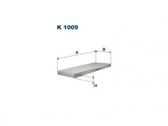 Filter kabine K1009